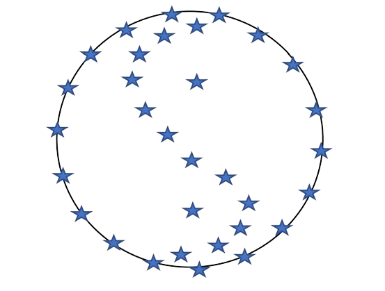 C:\Users\HP\Downloads\hình cúng sao.png